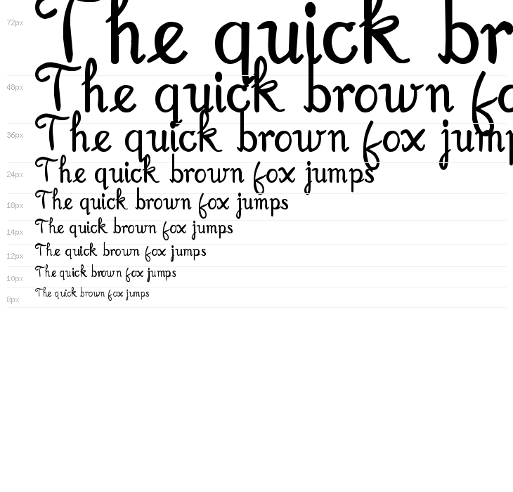 Missed Your Exit Waterfall