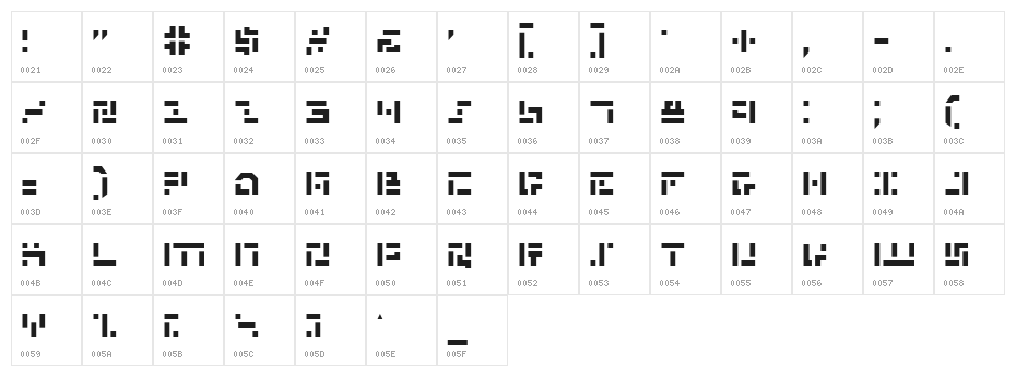 Missile Man Character Map