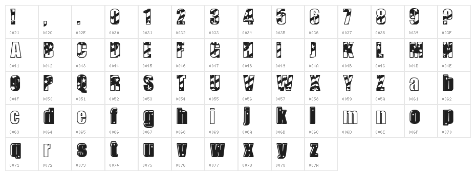 Missing man out Character Map