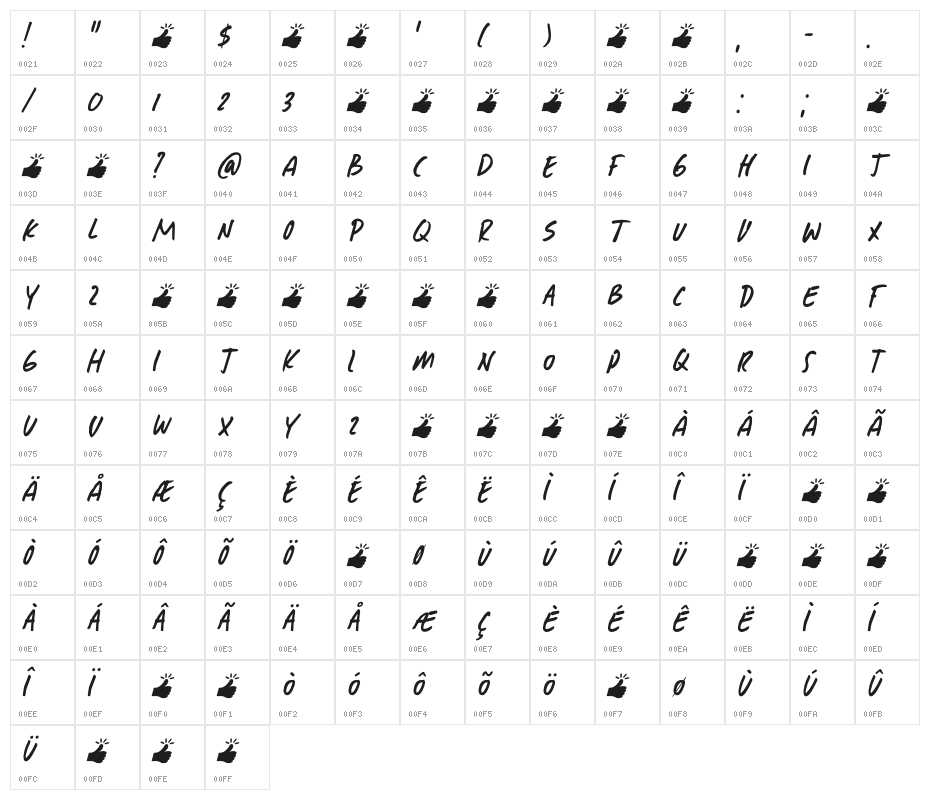 Mission Accomplished DEMO Regular Character Map