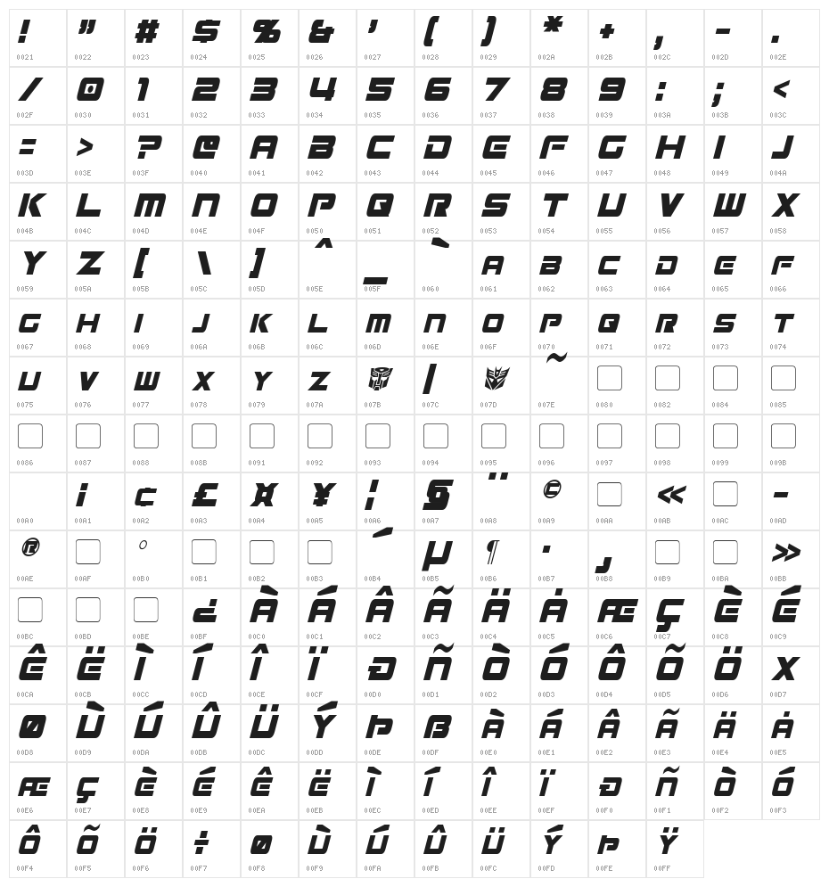 Mission GT-R Condensed Italic Character Map