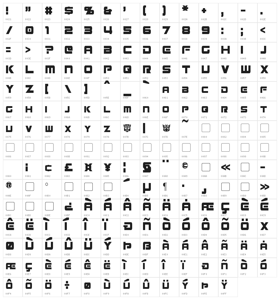 Mission GT-R Condensed Character Map