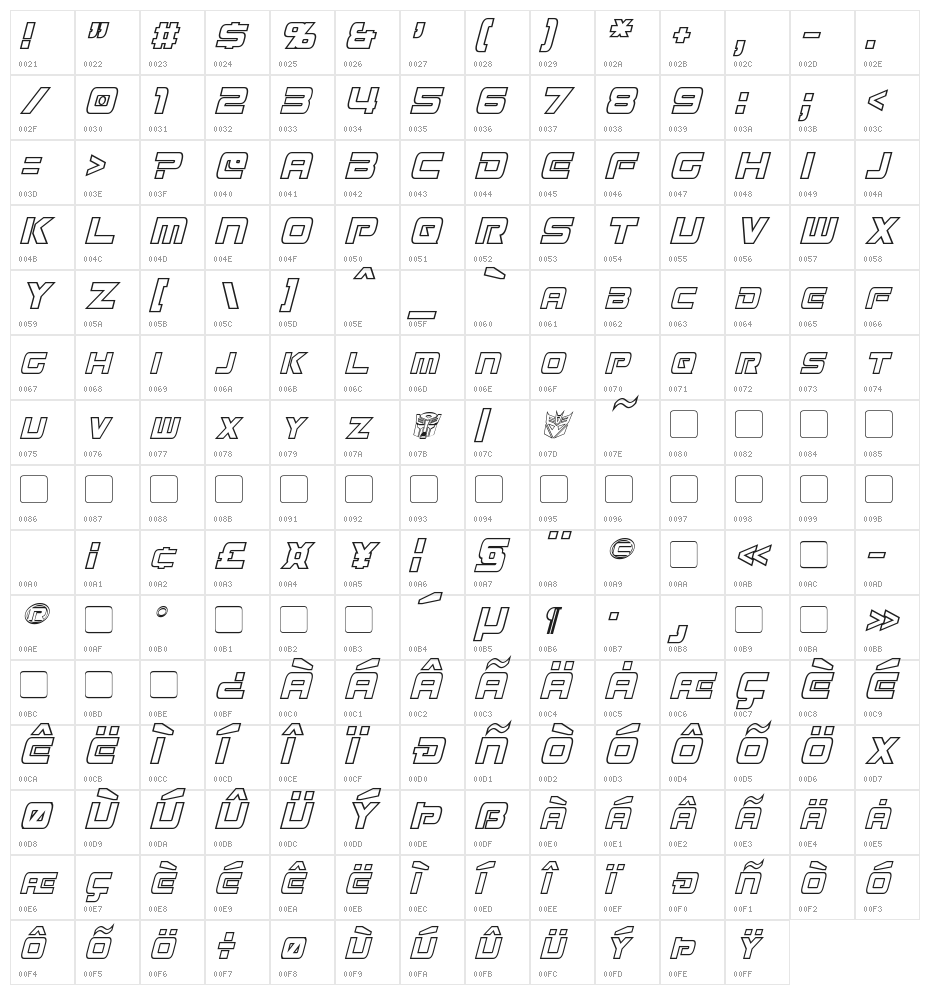 Mission GT-R Hollow Condensed Italic Character Map