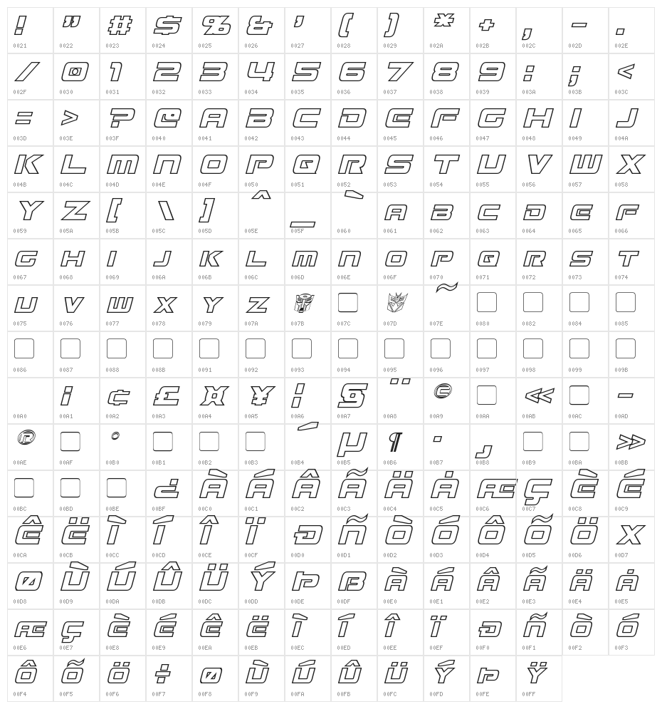 Mission GT-R Hollow Italic Character Map