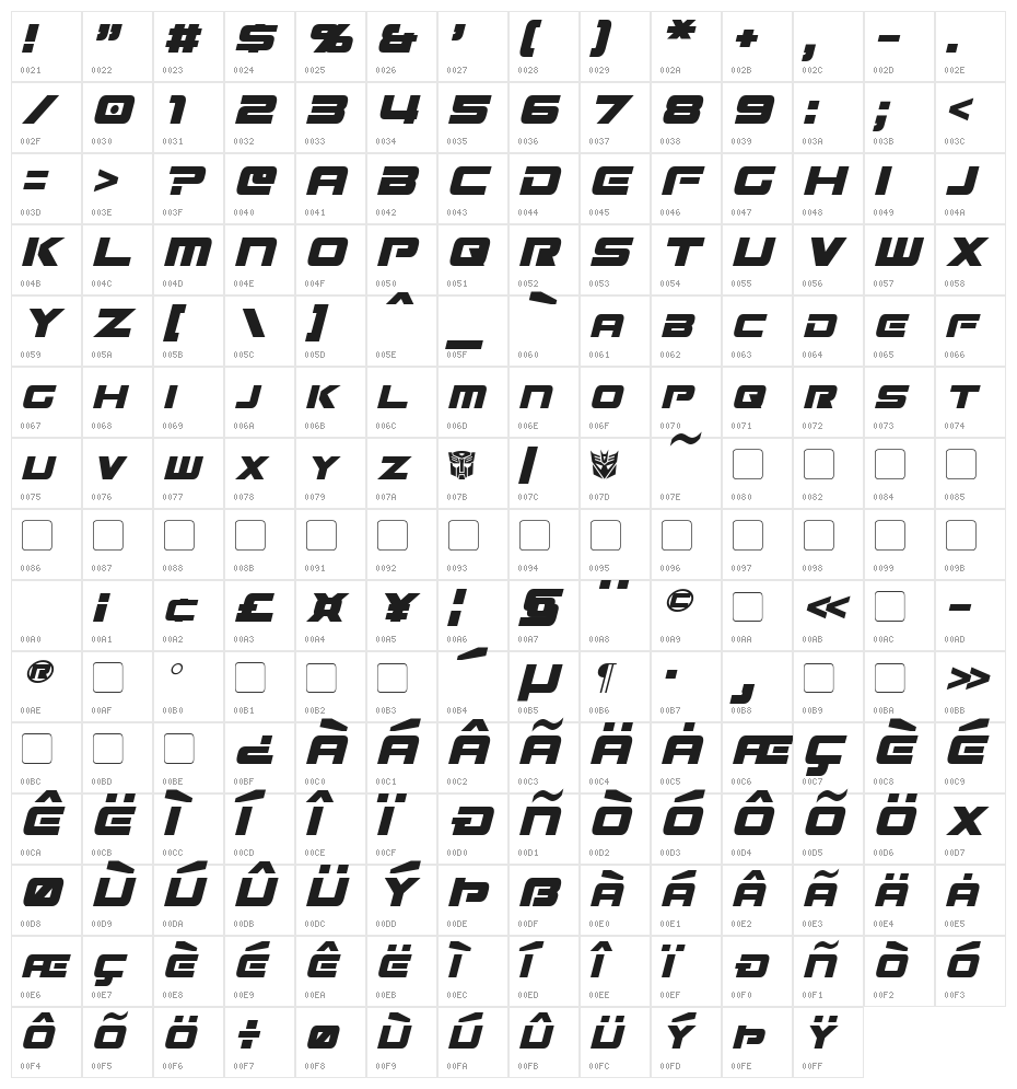 Mission GT-R Italic Character Map