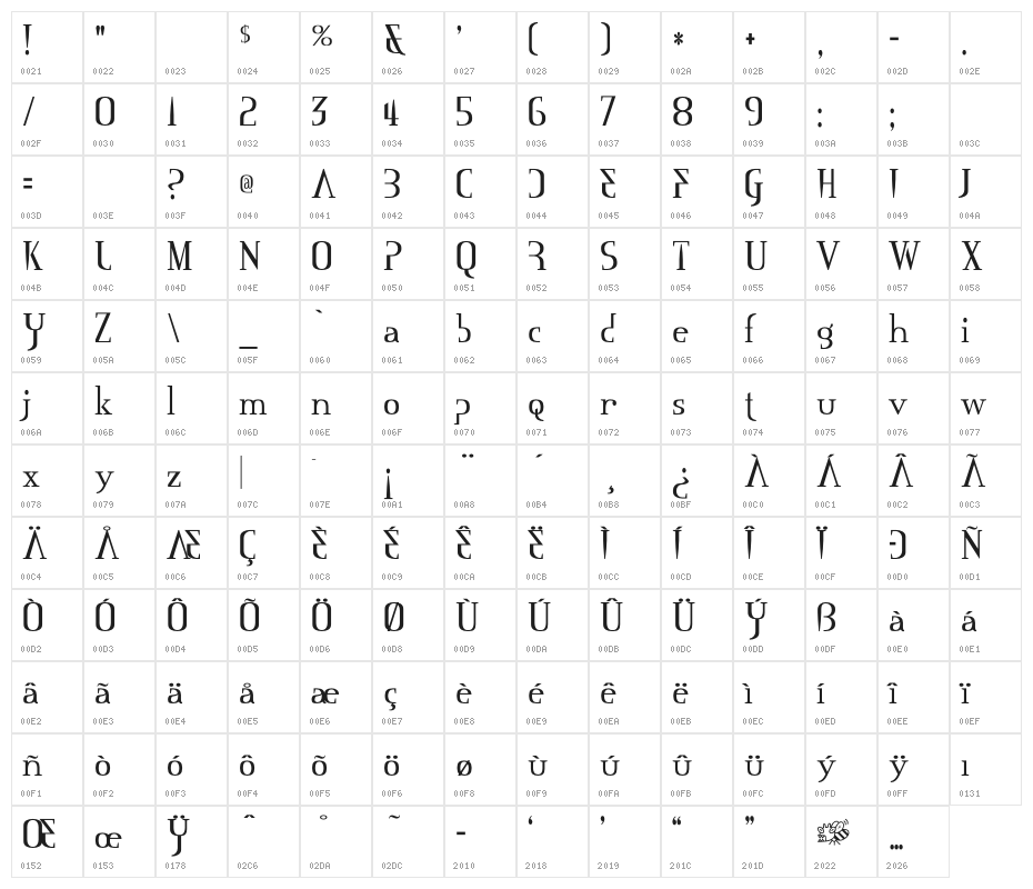 Mississauga-Regular Character Map