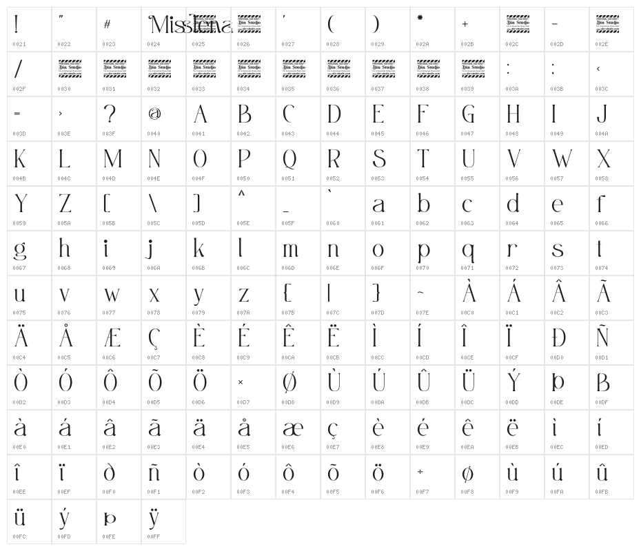 Misslena Personal use Character Map