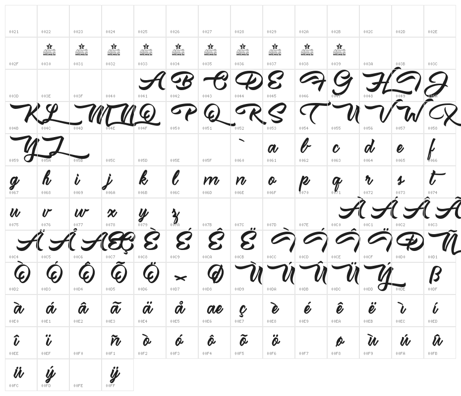 Misstral Character Map