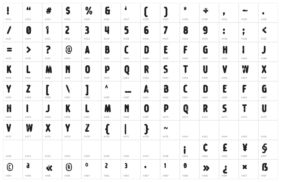 MistageCaps-Demo Character Map
