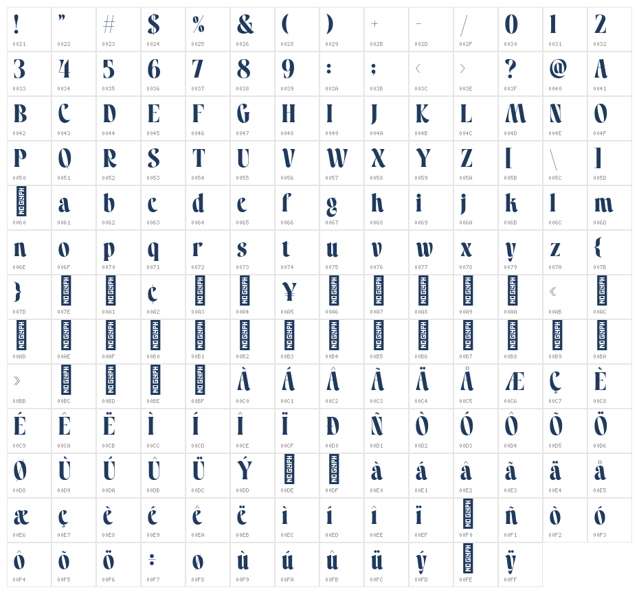 Mistegave Regular Character Map