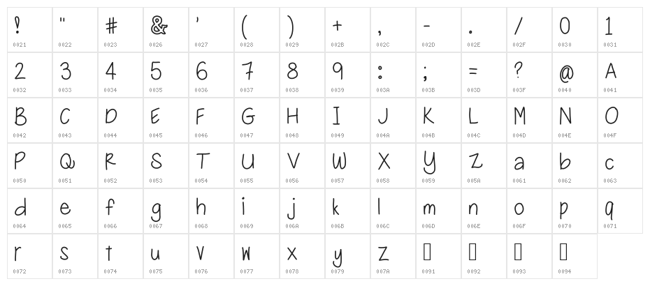 Mister Beek Character Map