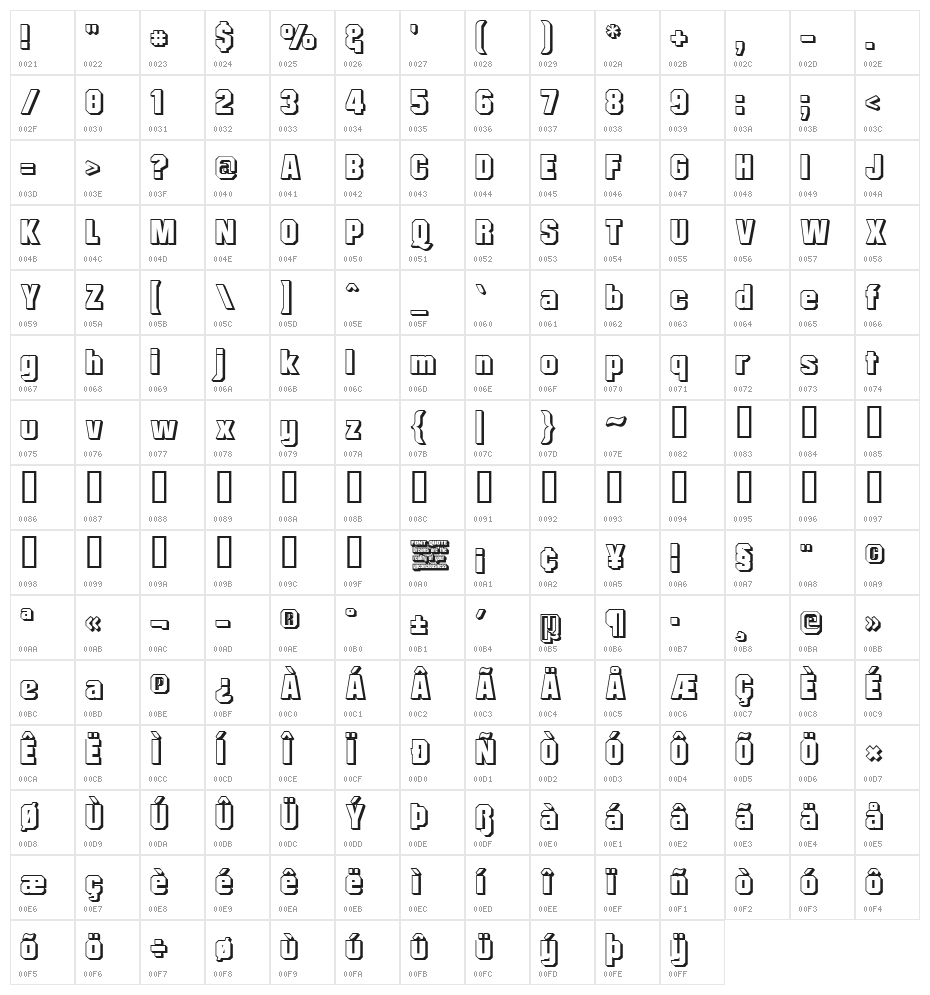 Mister Belvedere 3D Character Map