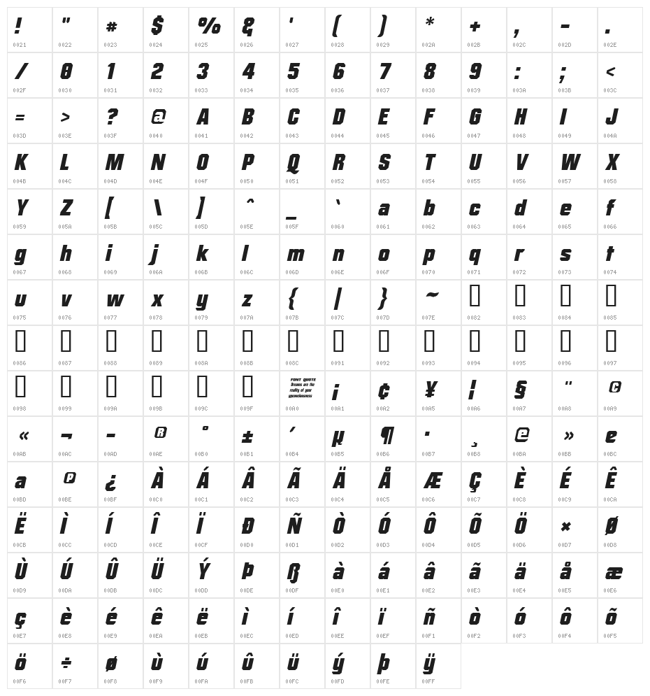 Mister Belvedere Oblique Character Map