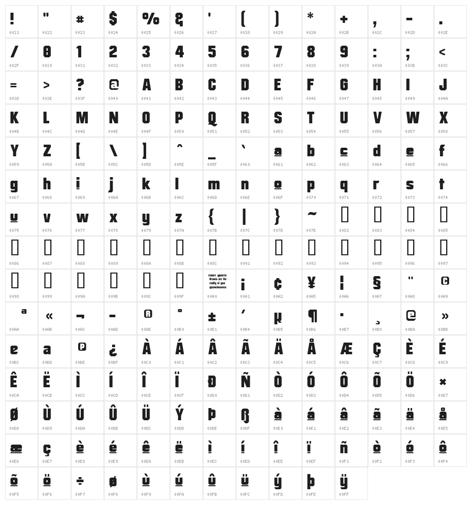 Mister Belvedere Upper Character Map