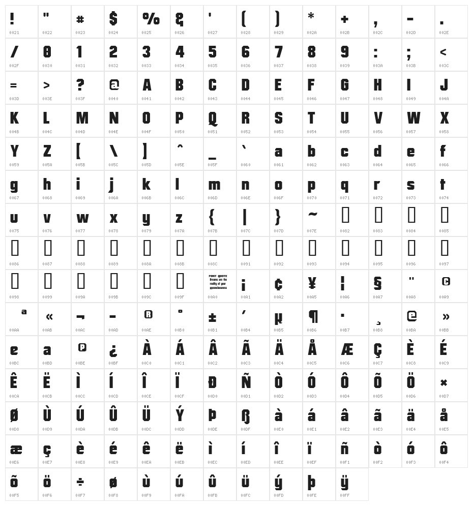 Mister Belvedere Character Map