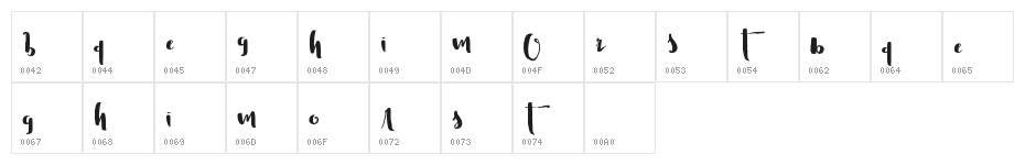 Mister Brightstride Demo Character Map