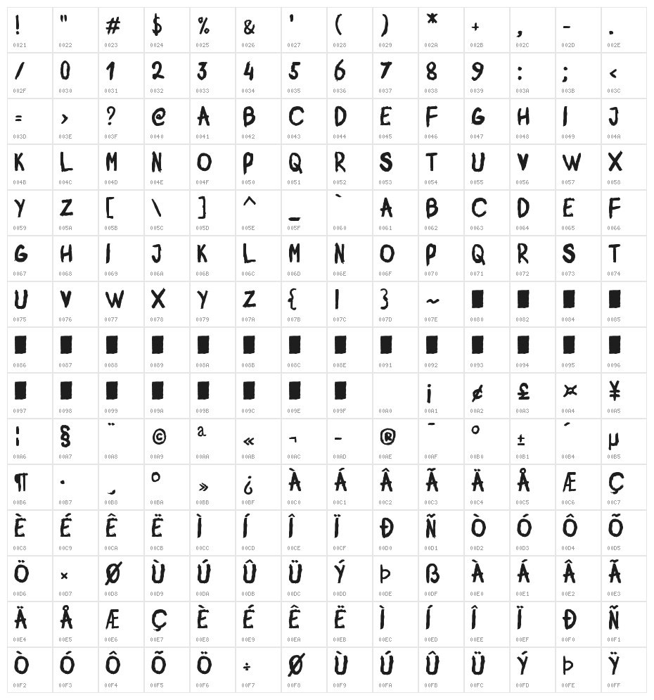 Mister Brush Character Map