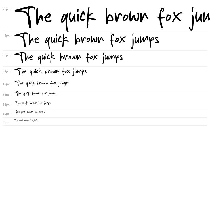 Mister Bugadi Waterfall