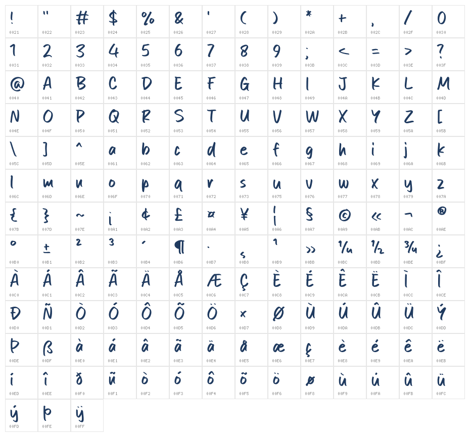 Mister Crown Character Map
