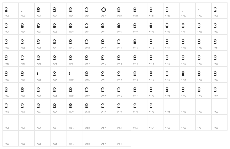 Mister Dope Character Map