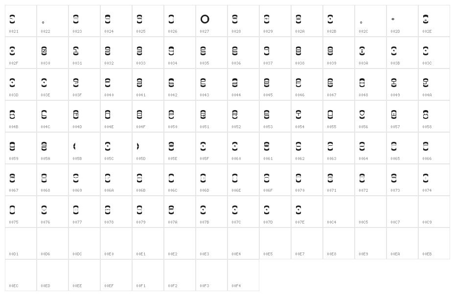 Mister Easy Character Map