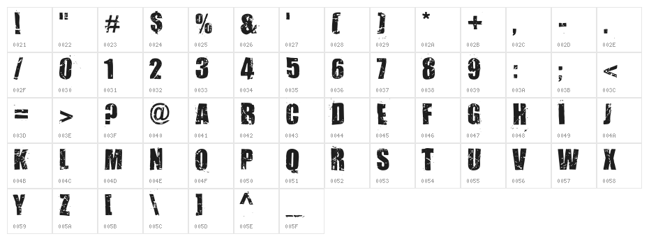 Mister Filthy Character Map