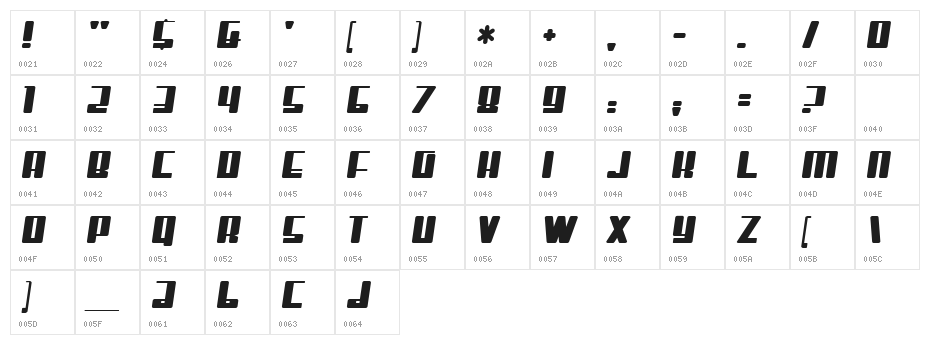 Mister Firley Character Map