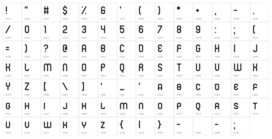 Mister Fisher Character Map