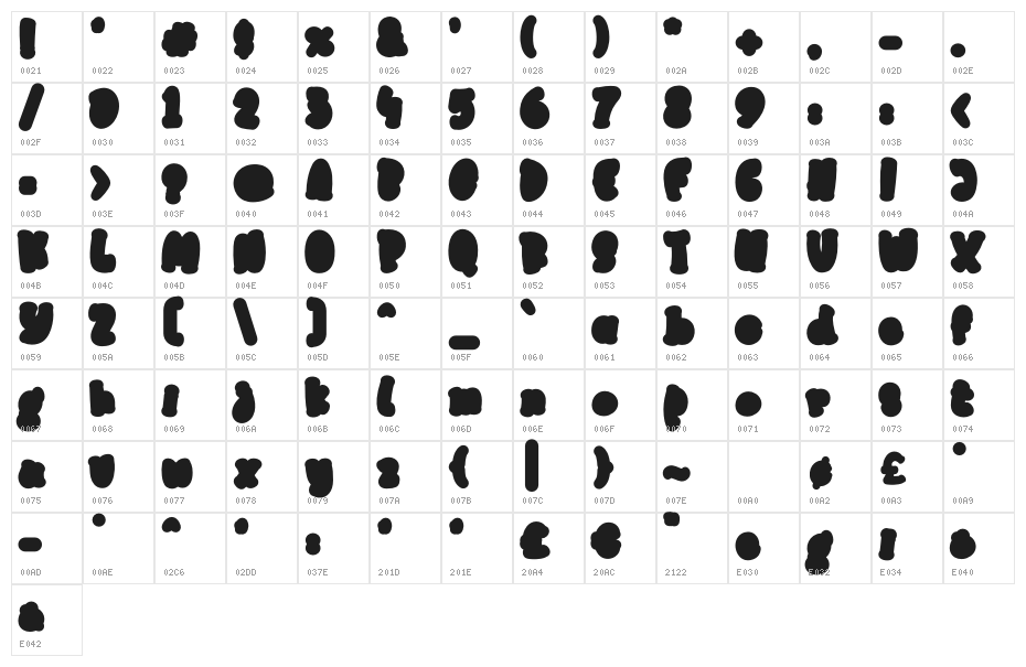 Mister Froggie Extend Character Map