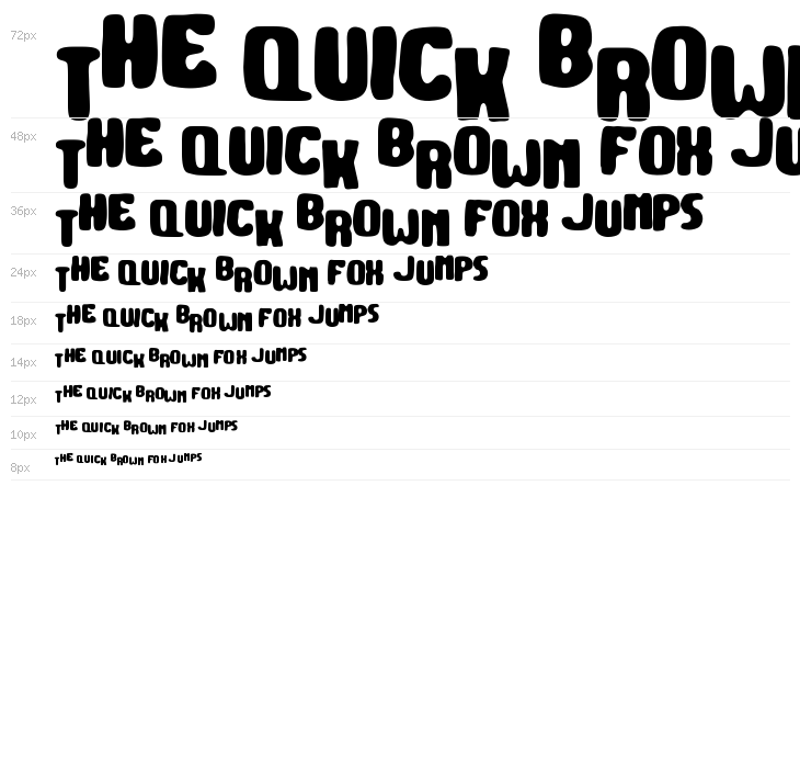 Mister George Waterfall