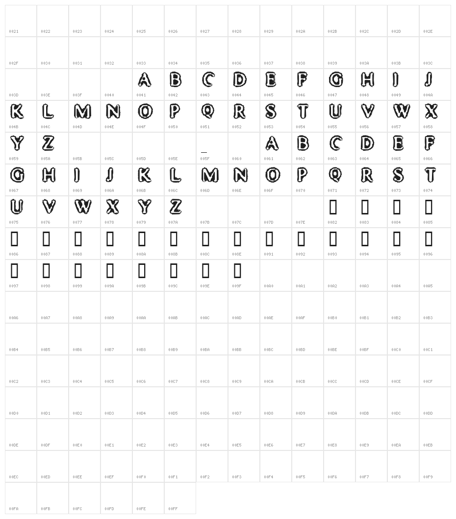 Mister Haddaris Character Map