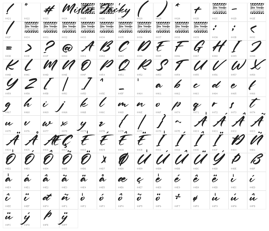 Mister Jacky Personal Use Character Map