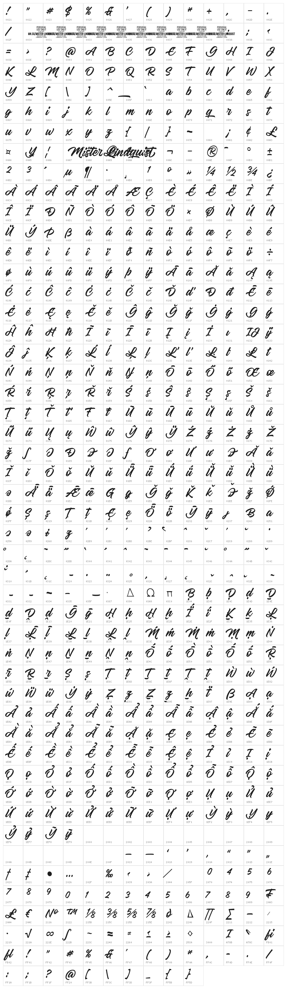 Mister Lindquist PERSONAL USE Regular Character Map