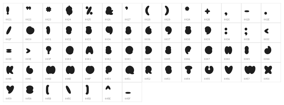 Mister Loopy Fill Character Map