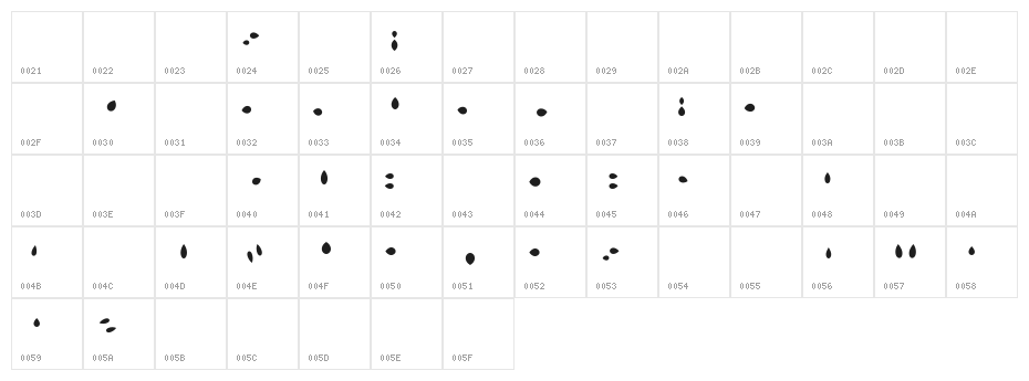 Mister Loopy Loops Character Map