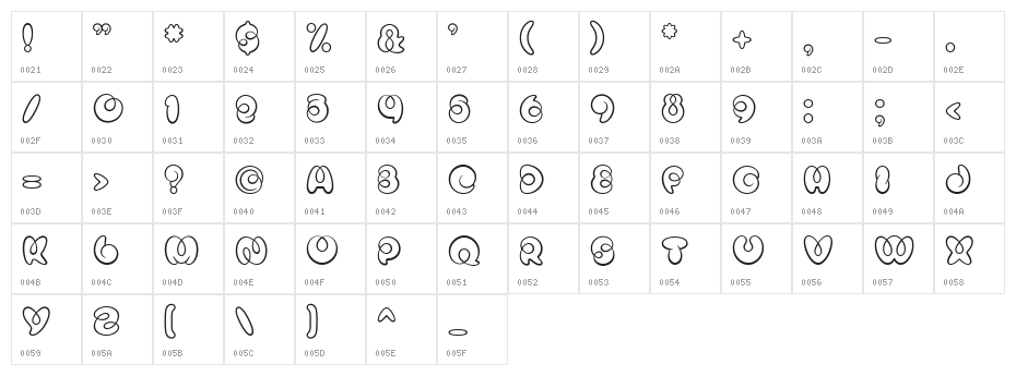 Mister Loopy Regular Character Map
