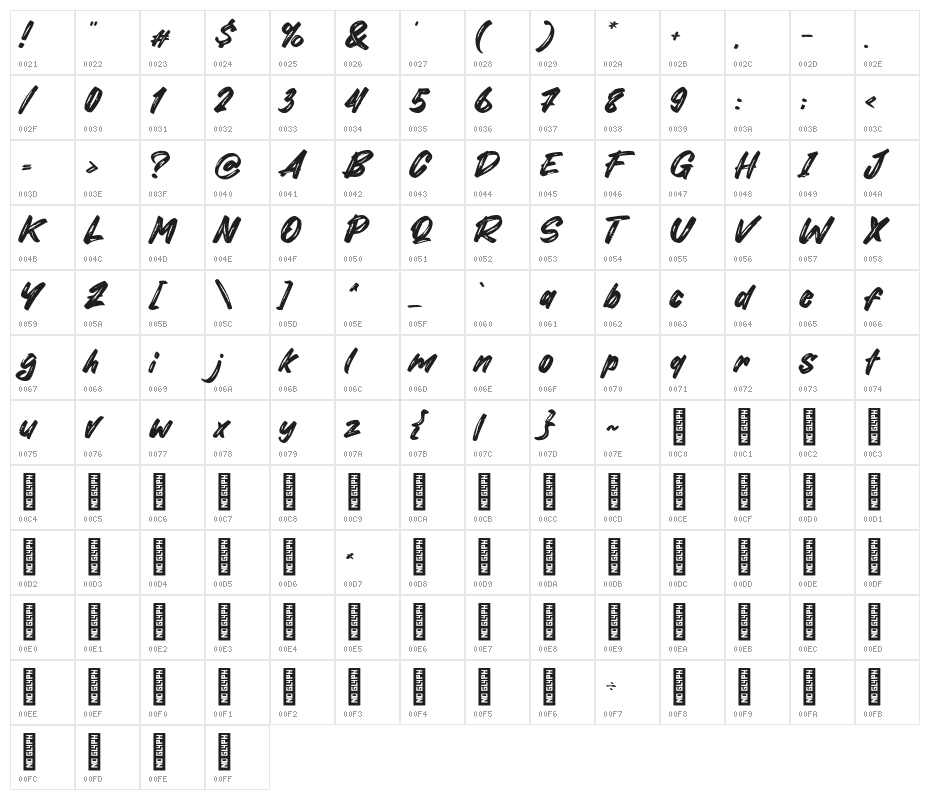 Mister October Character Map