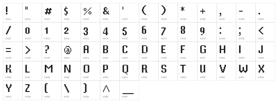 Mister Pixel 16 pt - Old Style Figure Character Map