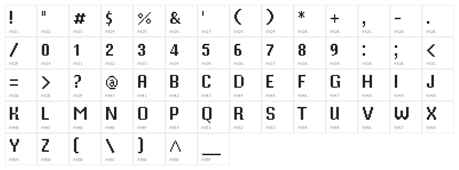 Mister Pixel 16 pt - Regular Character Map