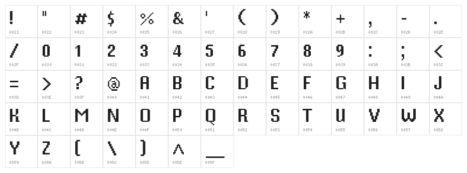 Mister Pixel 16 pt - Small Caps Character Map