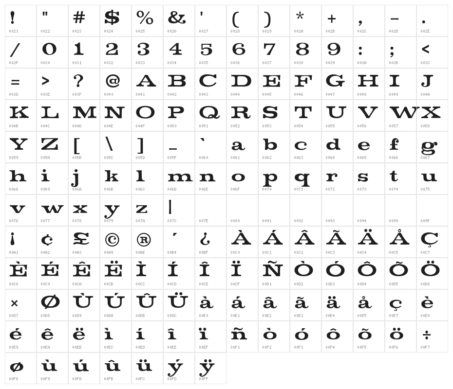 Mister Sinatra Regular Character Map