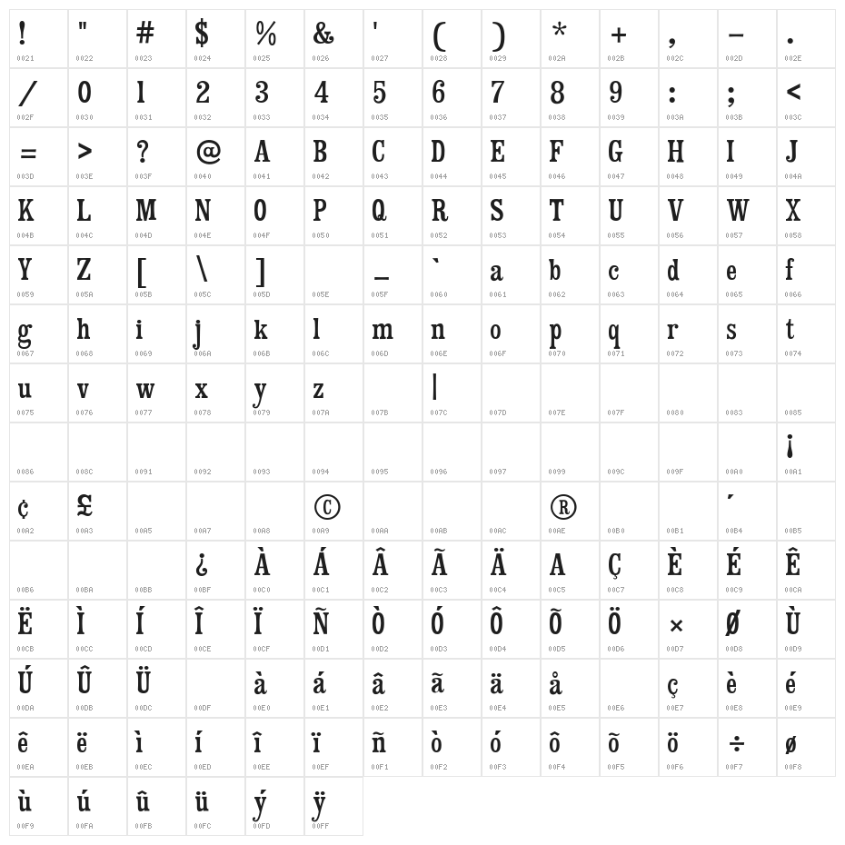 Mister Sinatra Slim Character Map