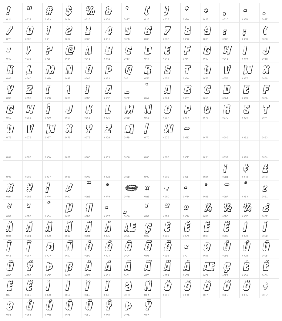 Mister Twisted 3D Italic Character Map