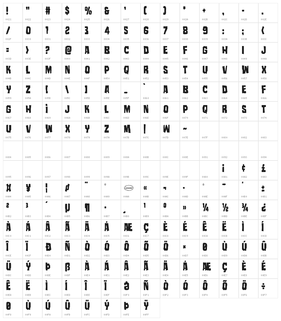 Mister Twisted Condensed Character Map