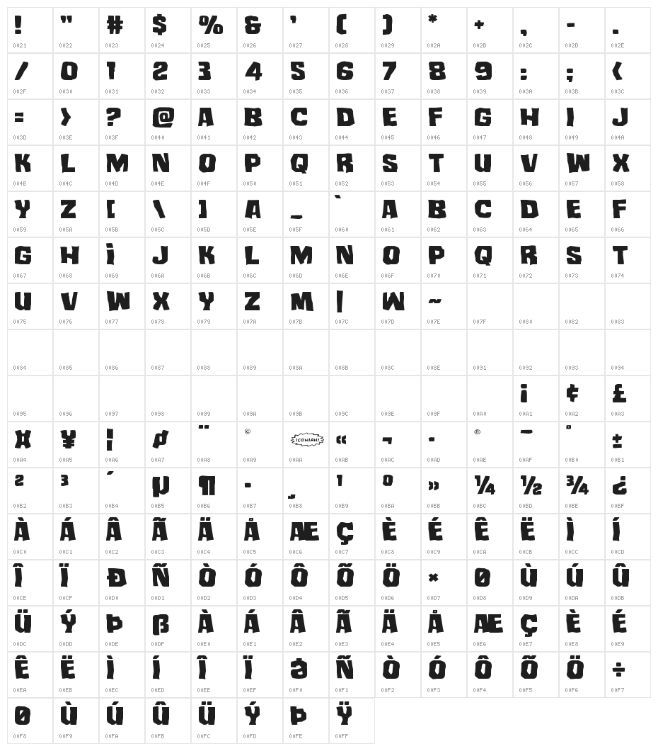 Mister Twisted Expanded Character Map