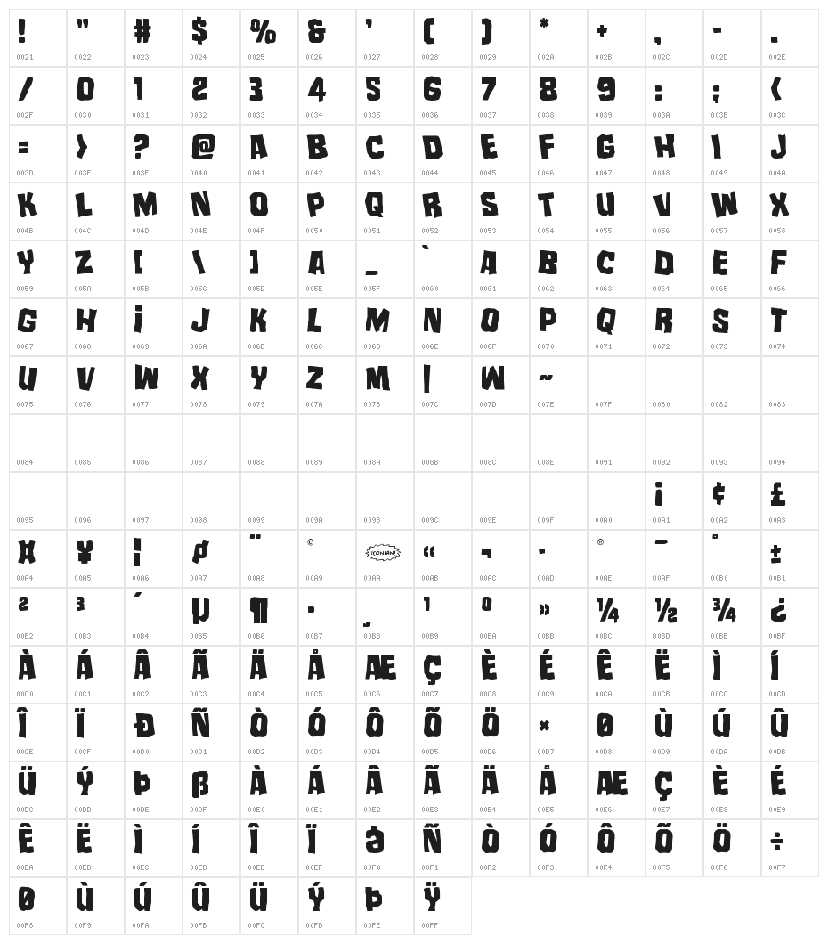 Mister Twisted Leaning Character Map
