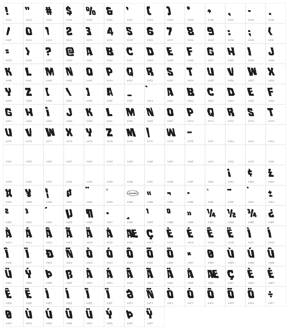 Mister Twisted Leftalic Character Map