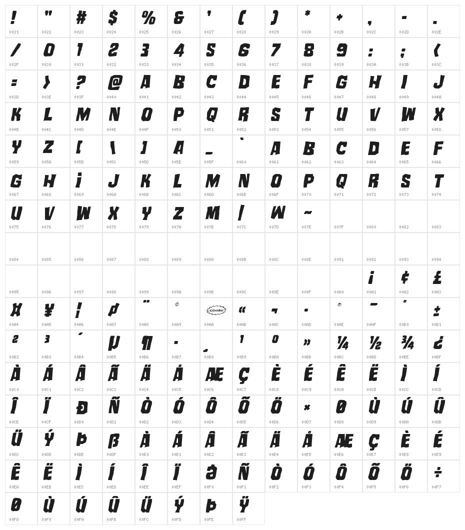 Mister Twisted Staggered Italic Character Map