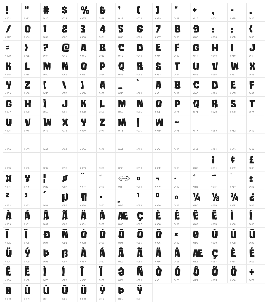 Mister Twisted Character Map