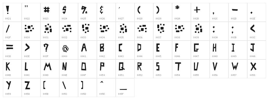 MisterBass  Full Character Map